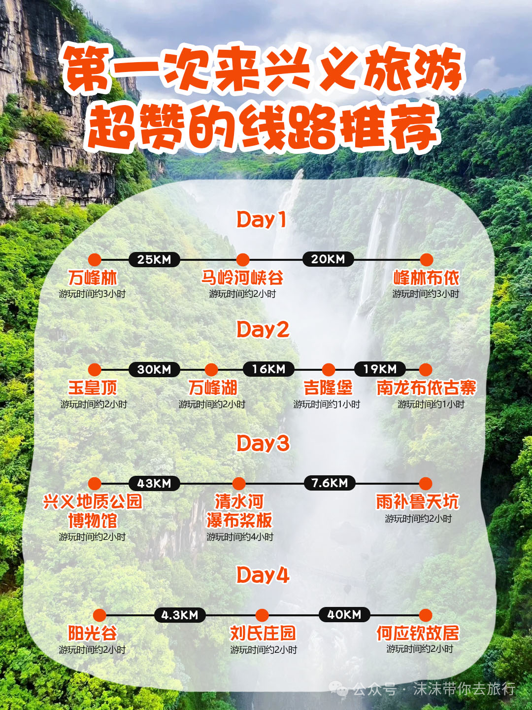 贵州兴义旅游攻略图