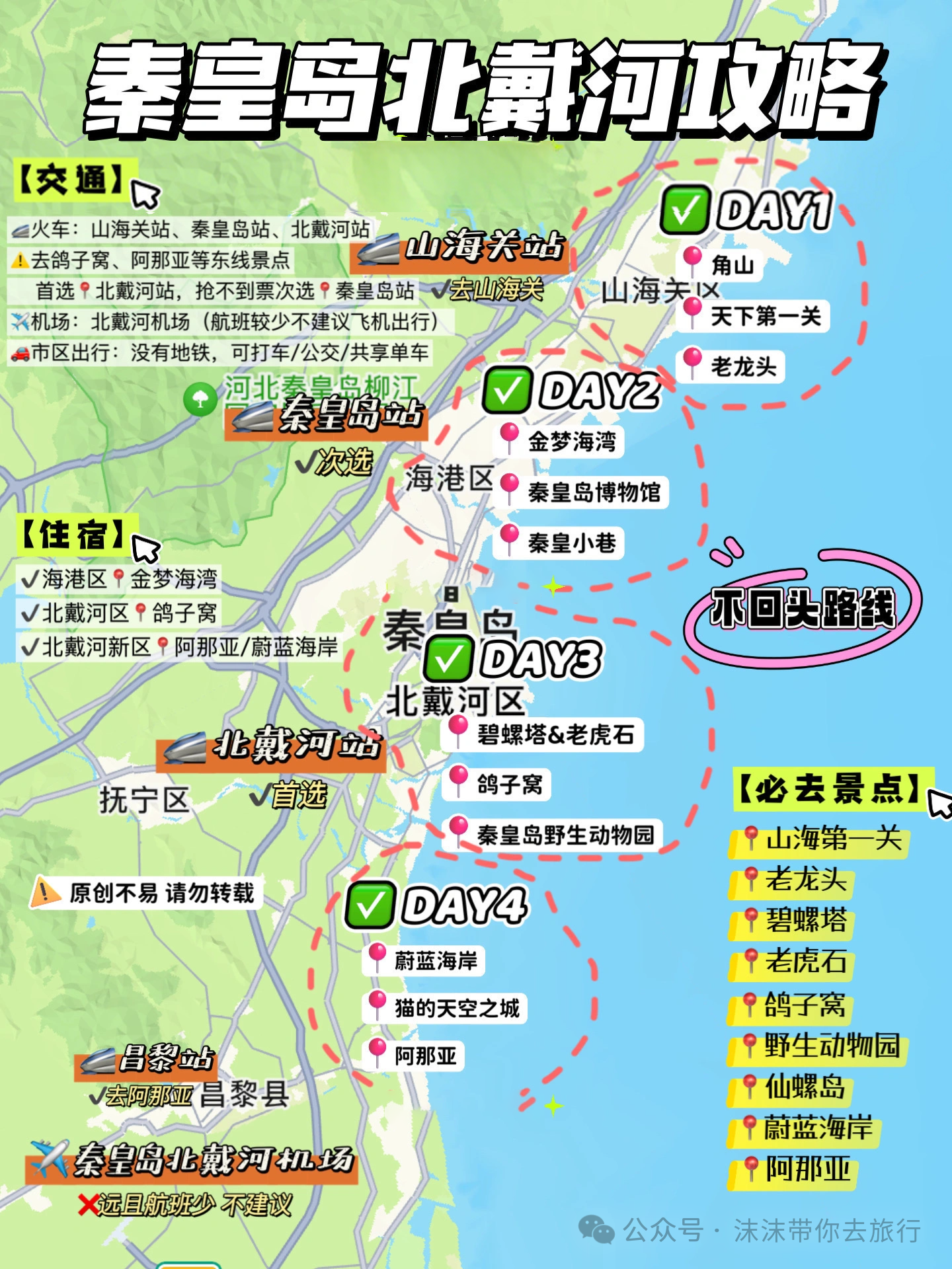 河北秦皇岛旅游攻略图