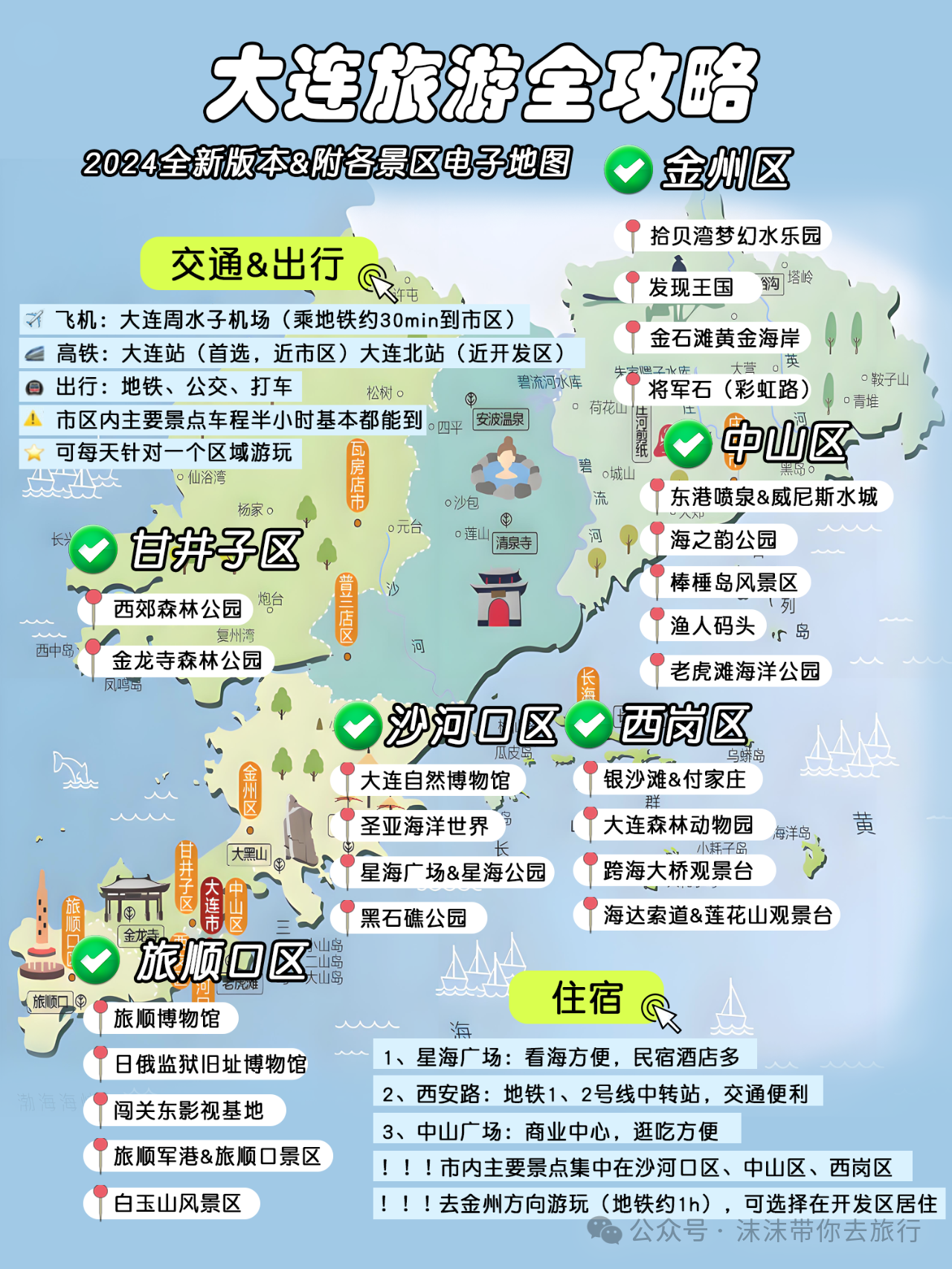 辽宁大连旅游攻略图